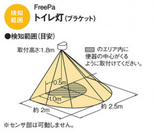 Panasonic �֥饱�å� LGBC81650LE1 �̿�3