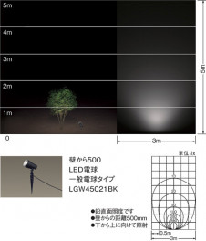 Panasonic �������ƥꥢ���ݥåȥ饤�� LGW45021BK �̿�6