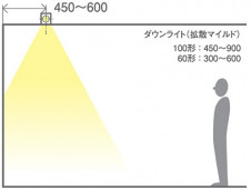 Panasonic 饤 LSEB9512LE1 ̿6