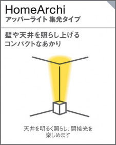 Panasonic ������� SF075B �̿�2