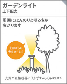 Panasonic �������ƥꥢ�饤�� XLGE7131LE1 �̿�5