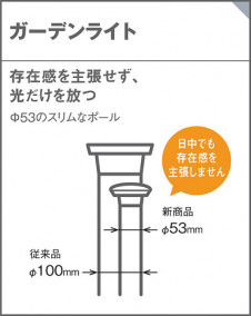 Panasonic ƥꥢ饤 XLGE7132LE1 ̿4