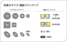 KOIZUMI �������߾��� �ⵤ̩������饤�� AD7101B27 ��������
