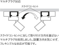 KOIZUMI �������߾��� ���ݥåȥ饤�� AS51236 ��������