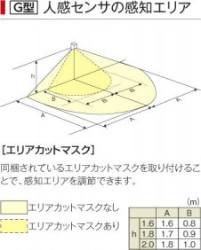 KOIZUMI �������߾��� �֥饱�å� AB40096L ��������