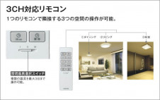 KOIZUMI �������߾��� ������� AH50646 ��������