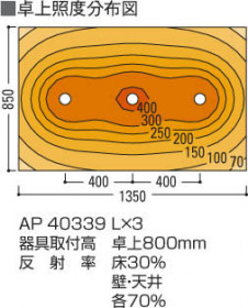 KOIZUMI �������߾��� �ڥ����� AP40339L ��������