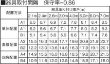 KOIZUMI ߾  AR45856L1 