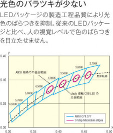 KOIZUMI �������߾��� ���ݥåȥ饤�� AS41376L ��������