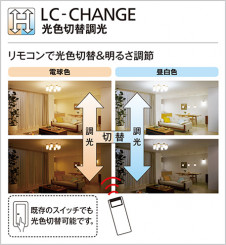 ODELIC �����ǥ�å� ������󥰥ե��� WF276PC �̿�2