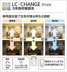 ODELIC �����ǥ�å� ������饤�� OD361167 �̿�1