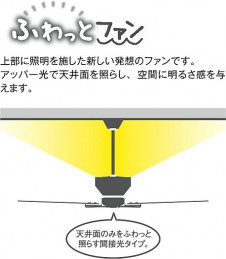 ����� | DAIKO ����ŵ� ������󥰥ե��� DP-40331YE | ���������̿����䡦����ƥꥢ���������Ρڥ饤�ȥ��������