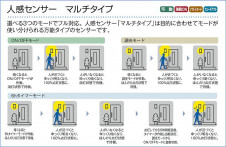 �����|DAIKO ����ŵ� �ʹ����󥵡��ե����ȥɥ��饤�� DWP-36905