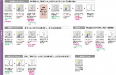 ��������|KOIZUMI �������߾��� �ɱ����֥饱�å� AU42361L