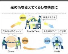 ��������|KOIZUMI �������߾��� �ⵤ̩SB�١����饤�� AD53856