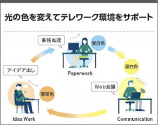 ��������|KOIZUMI �������߾��� �١����饤�� AH53879