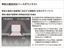 ODELIC �����ǥ�å� ������饤�� OD261266R �̿�6