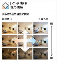 �����Ĵ����Ĵ�� | ODELIC �����ǥ�å� ������饤�� OD261226R | ���������̿�����饤�ȥ�������