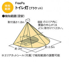 Panasonic ֥饱å LGBC81651LE1 ̿3