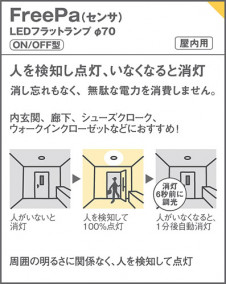 Panasonic 饤 XAD3200VCS1 ̿4