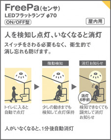 Panasonic 󥰥饤 XLGB3301CS1 ̿5