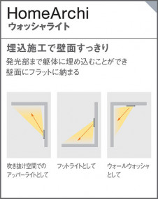 Panasonic �֥饱�å� LGB80541LB1 �̿�4