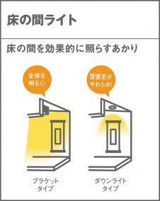 Panasonic ֥饱å LGB85032LE1 ̿3