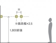 Panasonic �֥饱�å� LGB87030Z �̿�5