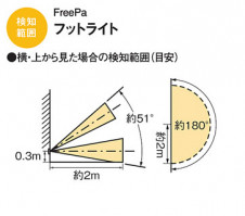 Panasonic ֥饱å LGBC70069 ̿4