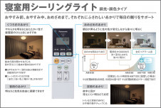 Panasonic ������󥰥饤�� LGC31604 �̿�5