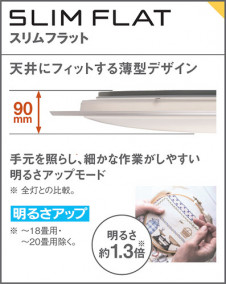 Panasonic ������󥰥饤�� LGC61122 �̿�6