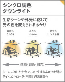 Panasonic 饤 LGD3122LU1 ̿6