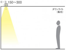 Panasonic 饤 LGD3126NLE1 ̿5