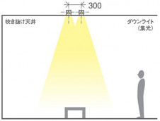 Panasonic 饤 LGD3127VLE1 ̿6