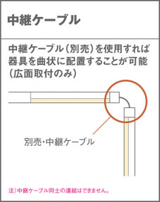 Panasonic ¾° LGK12041 ̿1