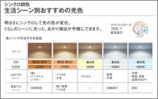 Panasonic ݥåȥ饤 LGS3523LU1 ̿5