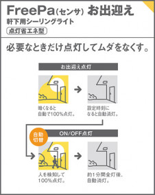 Panasonic �������ƥꥢ�饤�� LGWC56020BF �̿�2