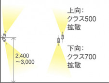 Panasonic ݥåȥ饤 XAS7301LCB1 ̿5