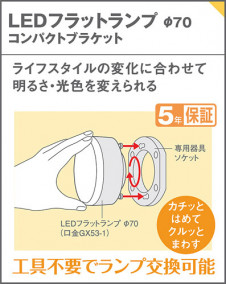 Panasonic ֥饱å XLGB82920CE1 ̿4