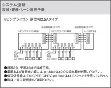 Panasonic ¾° NQ28771W ̿4
