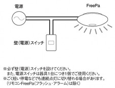 Panasonic 󥰥饤 LGBC81025LE1 ̿5