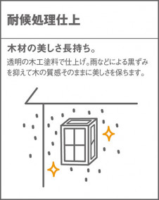 Panasonic ƥꥢȥɥ LGW85084F ̿1