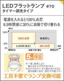 Panasonic ƥꥢȥɥ XLGE0153CT1 ̿4