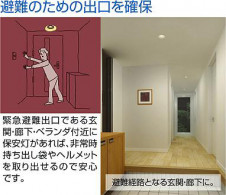 ����� | DAIKO ����ŵ� ������饤��(��������) DDL-4806AWG