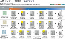 ����� | DAIKO ����ŵ� �ʹ����󥵡��ե����ȥɥ��饤�� DWP-37849