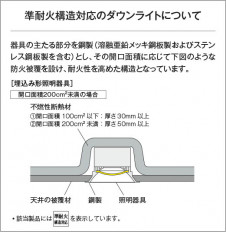  | Koizumi ߾ ⵤ̩SB饤 AD1283B50