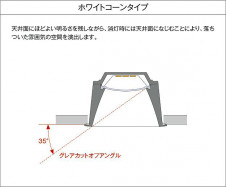 |DAIKO ŵ LED饤 DDL-5684AWG