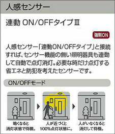 |DAIKO ŵ LEDʹ󥵡վ DWP-42197W