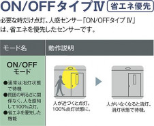|DAIKO ŵ LEDʹ󥵡ե DCL-5581WW