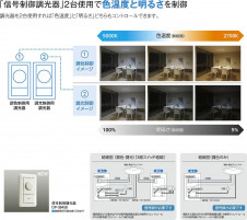 |DAIKO ŵ Ĵ DP-38458